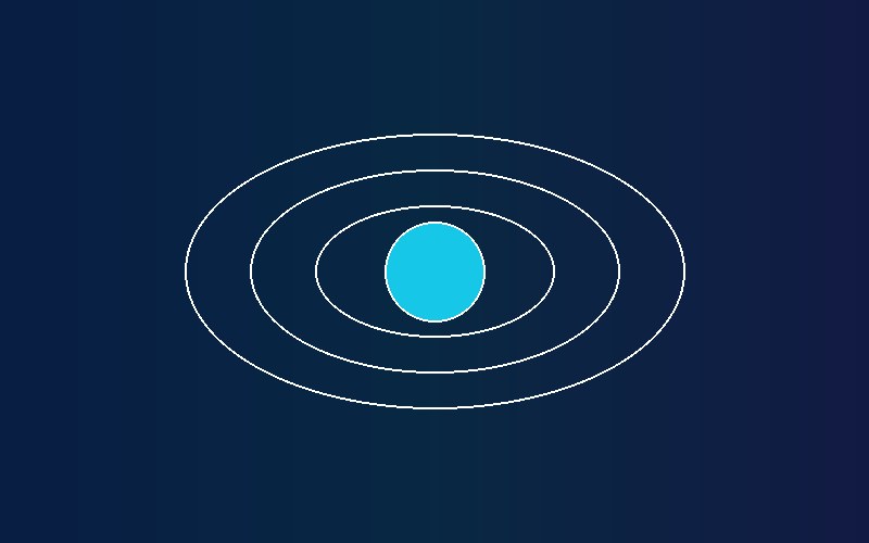 E-Commerce Website